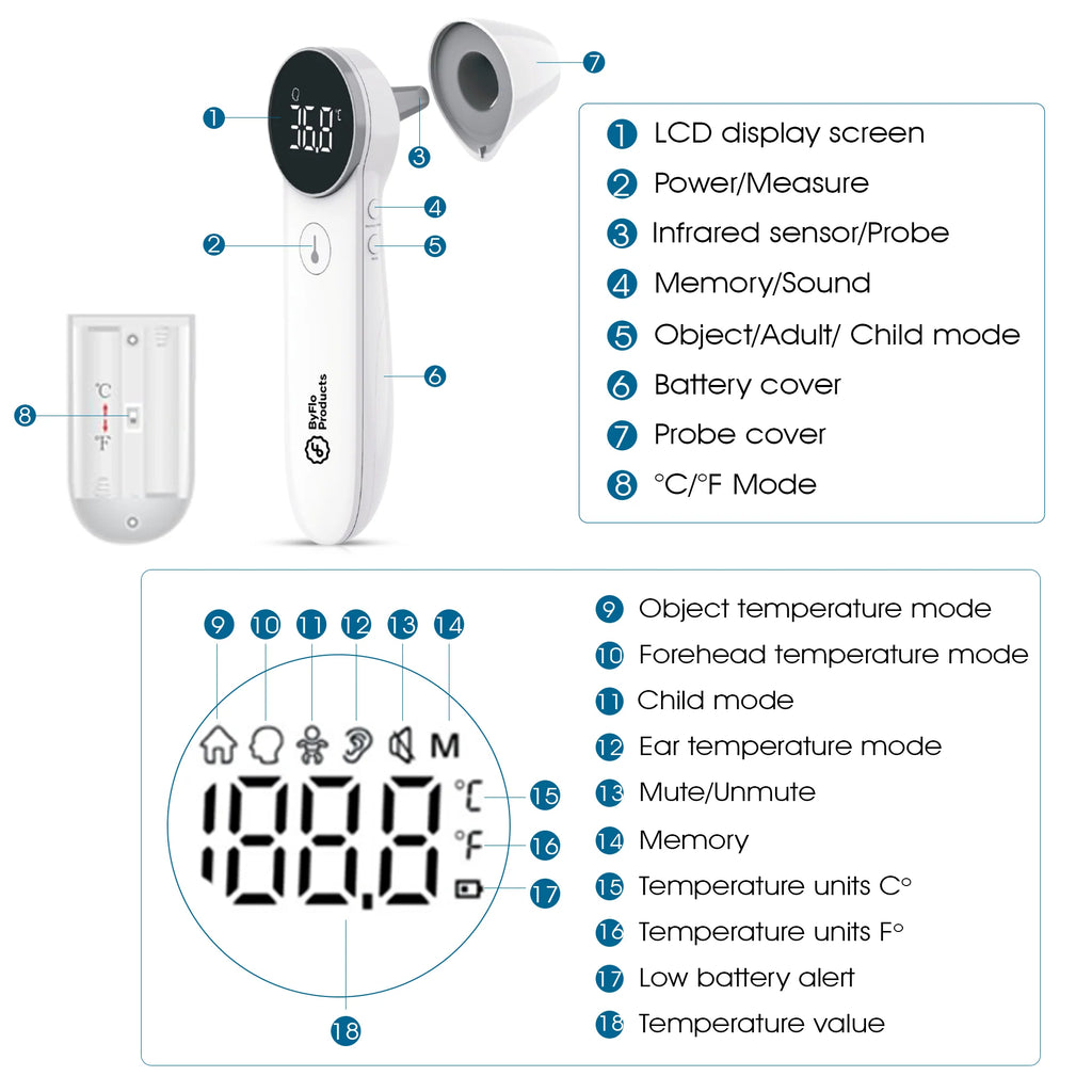4-In-1 Non-Contact Infrared Thermometer (JPD-FR301)