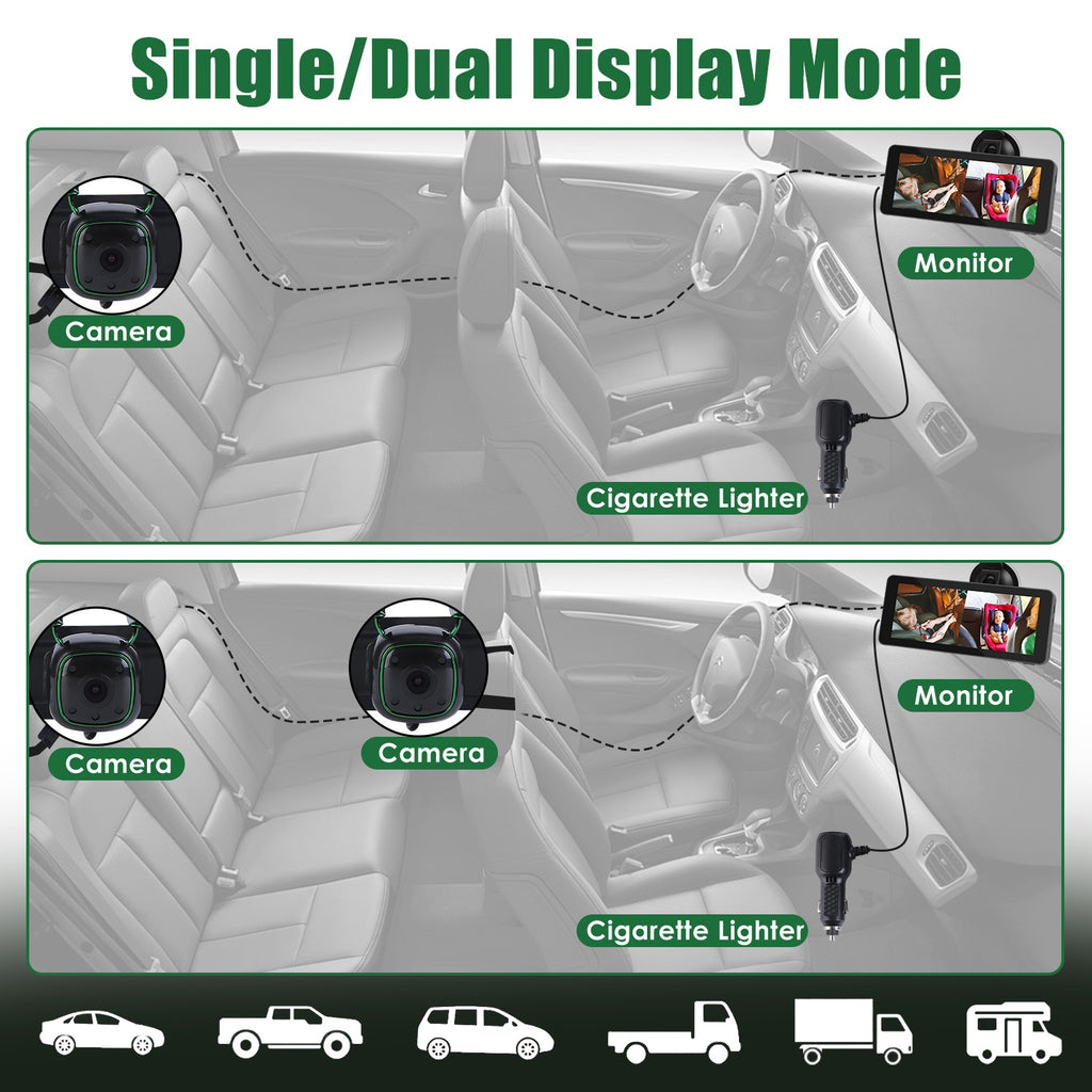 1Pc 1080P Baby Car Camera for 2 Kids Dual Channel Car Baby Monitor Rear Facing Car Seat Camera with 120Degree Wide View 6.86In HD Split Screen Night Vision